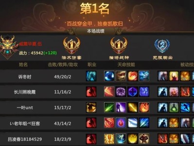 《揭秘以梦三国装备的奇幻之旅》（解锁装备升级的绝密技巧与策略）