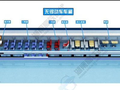 模拟高铁客车游戏攻略（高铁客车游戏攻略、驾驶技巧、策略分析、全面解析）
