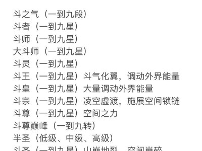 《斗破苍穹手游修炼攻略大全》（最新技巧分享，让你成为顶级强者）