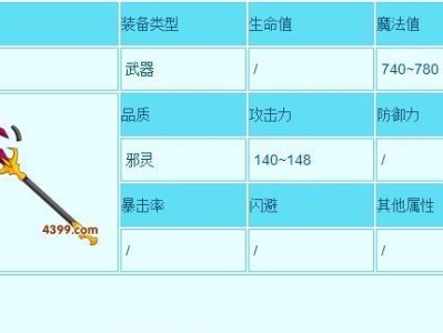 造梦西游2手游唐僧攻略（探寻唐僧职业的特点与技巧，助你成为顶尖的法术输出者）