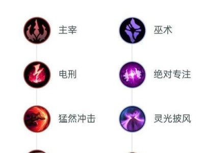《塞拉斯——天赋出装攻略》（从游戏初学者到高手，一步步教你掌握塞拉斯的天赋和装备选择！）