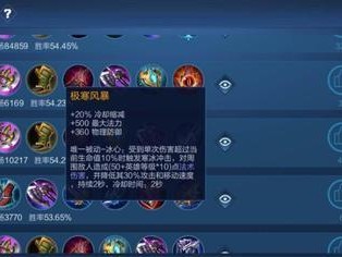 《无敌打野李信全攻略》（李信打野出装、符文、打法详解！）
