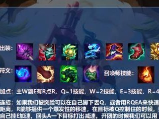 联盟新手英雄出装攻略（打破传统思维，揭秘新手英雄出装秘籍！）