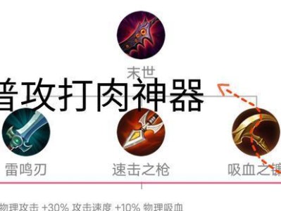 以情殇守约出装铭文攻略男（情殇守约男铭文出装攻略，助你称霸战场）