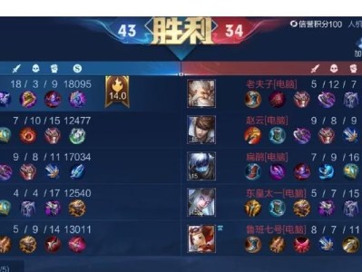 《青铜人机出装最新攻略》（全面提升你的游戏实力！）