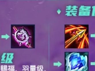 螳螂vs巨魔出装攻略（战场决胜利器不容忽视，掌握这个关键能力提升胜率！）