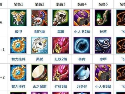 幻象技能技巧攻略（掌握幻象技能的关键要素和实战技巧，提升你的战斗力）