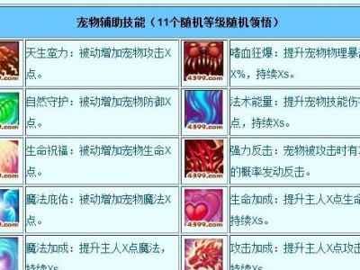 大话宠物技能配置攻略（从零开始，教你如何正确地配置宠物技能！）