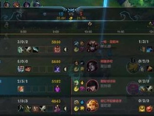 明天出装思路攻略最新版（优化你的游戏策略，提升胜率！）