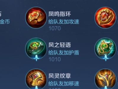 揭秘王者荣耀英雄默认装备的背后故事