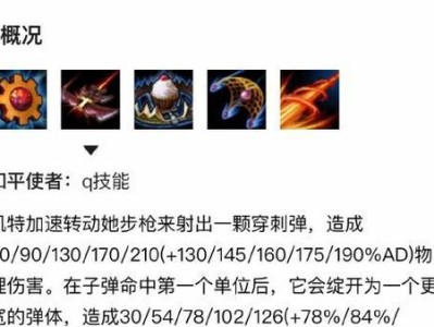 《皮城出装手游攻略大揭秘！》（了解最新出装策略，成为顶尖玩家！）
