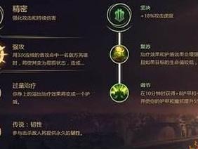 《手游新符文出装攻略》（用打造最强英雄阵容，让你战胜所有对手！）