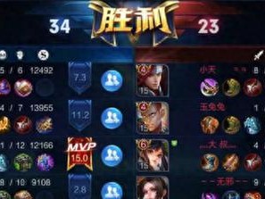 王者荣耀攻略（带你一步步解锁后羿神装，让你成为无敌射手！）