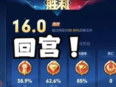 杨玉环攻略（凤冠霞帔，步步凌云，征服江山）